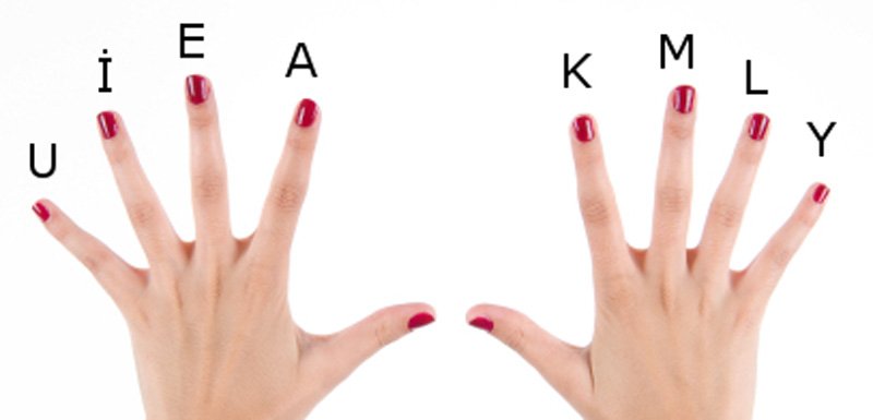 You are currently viewing Parmak idmanları